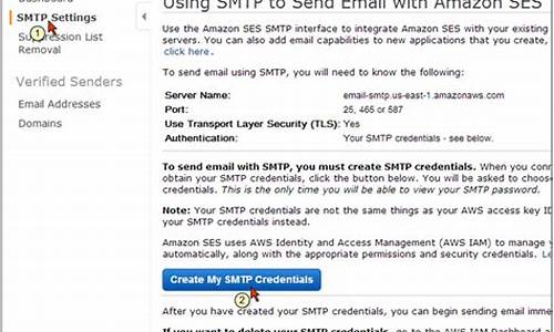 解密SMTP Amazon 发送电子邮件的终极指南